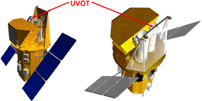 Uvot filters sales