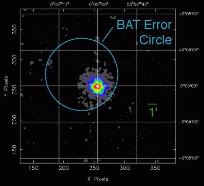 X-Ray Telescope simulated image